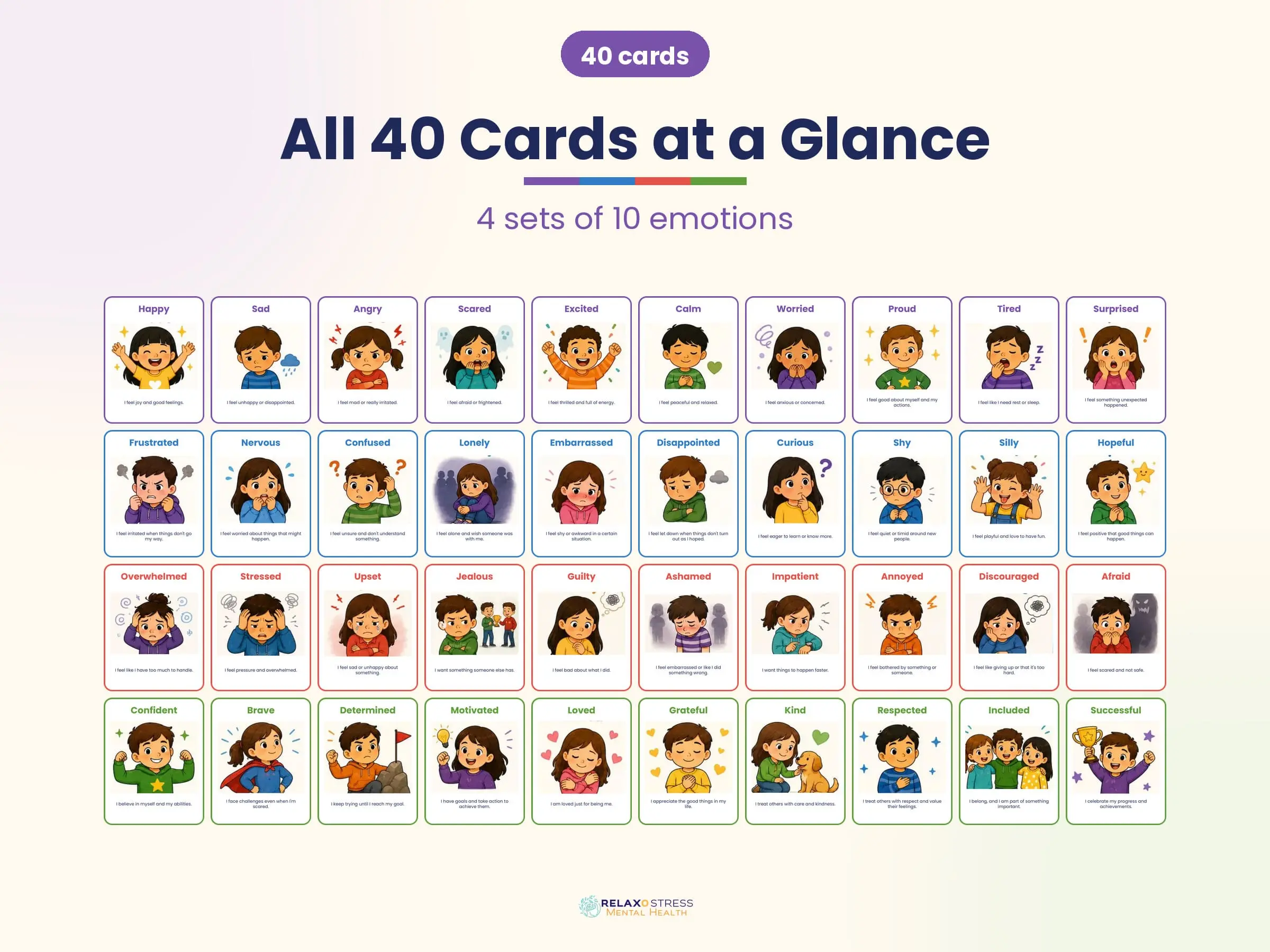 Grid of all 40 illustrated emotion cards for kids in 4 rows of 10, one row per set, under the title "All 40 Cards at a Glance".