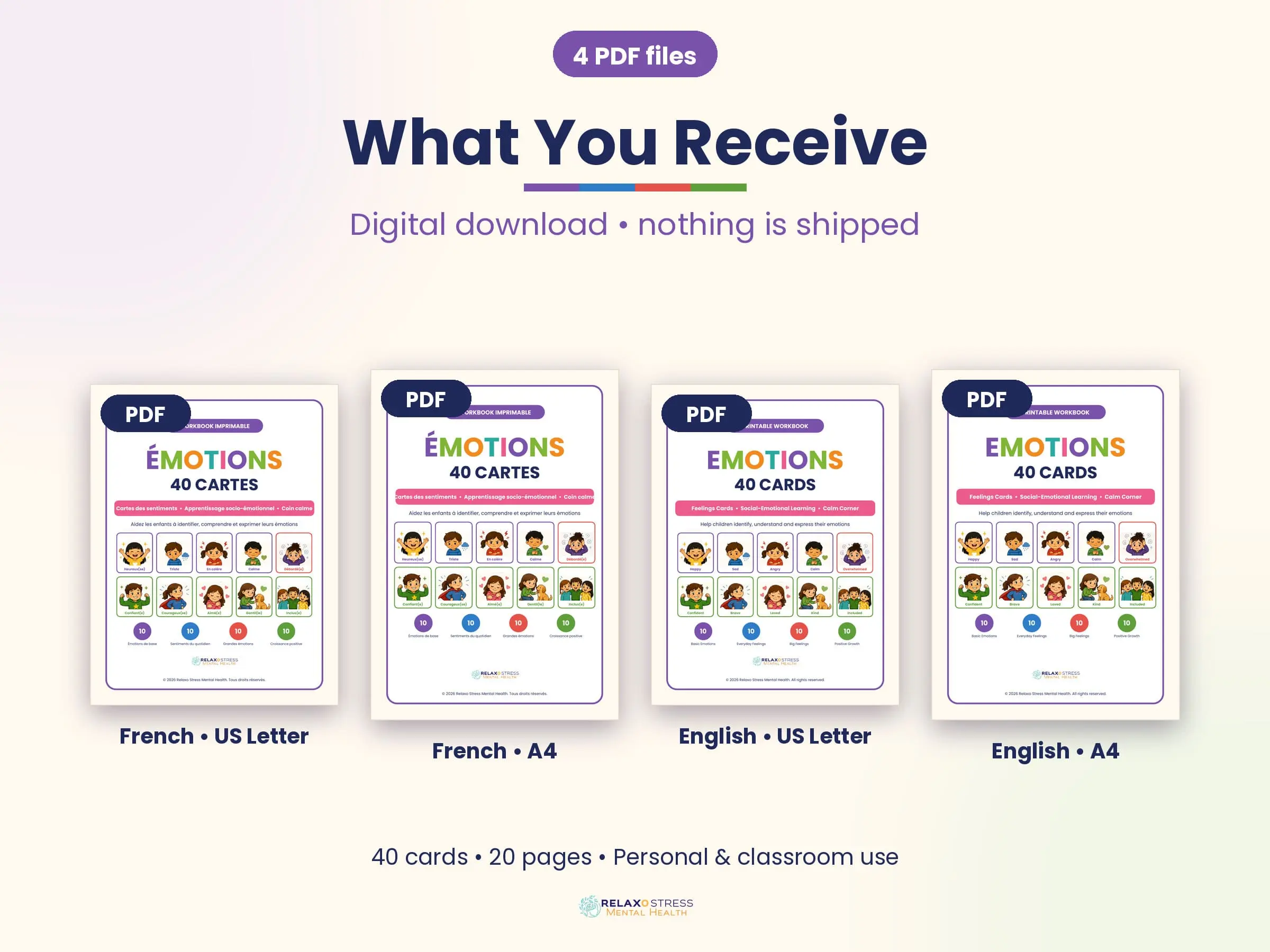 Four PDF file covers: French US Letter, French A4, English US Letter, English A4, under the title "What You Receive": 4 files, 20 pages each.